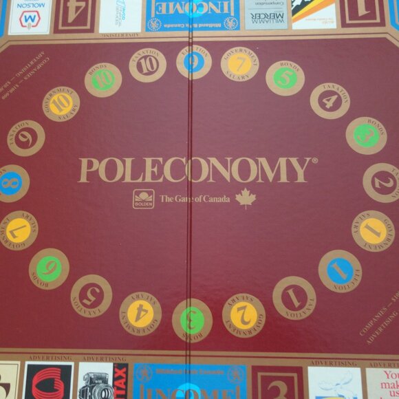 Vintage Poleconomy The Game of Canada Board Game/Le Jeu du Canada English/French - Picture 11 of 16